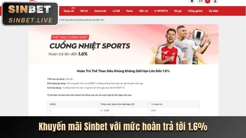Cấp độ VIP Vàng tại TK888 Win